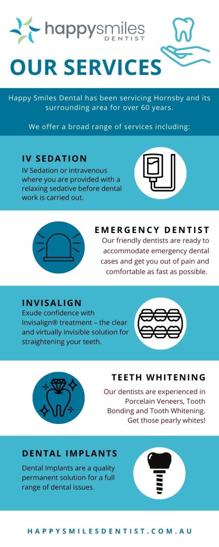 Dental Services Hornsby