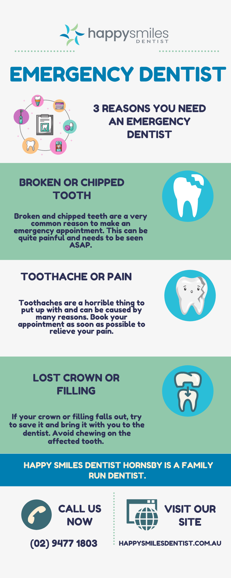 Reasons to see an emergency dentist Wahroonga