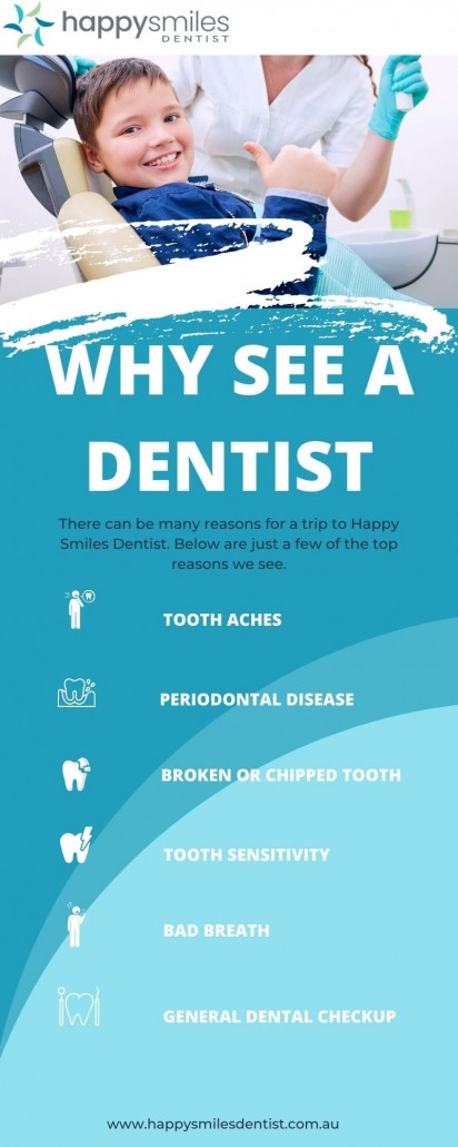 Why See a Dentist? | Happy Smiles Dentist